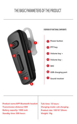 K Walkie Talkie auricular inalámbrico con auriculares BT y almacenamiento de 1 canal