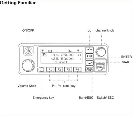 1000 canales Radio móvil digital VHF UHF 50W Walkie Talkie de alta potencia TYT MD-9600