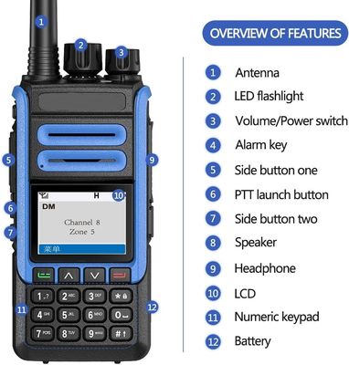 VHF 136-174MHz Tk-3207 UHF 400-470MHz Dos vías de radio de largo alcance Walkie Talkie para BF-DR1802