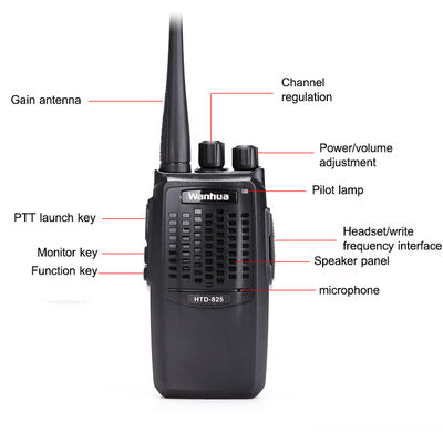 Wanhua HTD825 El Walkie-Talkie perfecto para la comunicación comercial y al aire libre