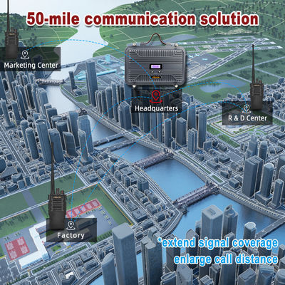 Red de codificación y decodificación de CTCSS/DCS Repetidor Walkie Talkie Duplex completo de 10W personalizable