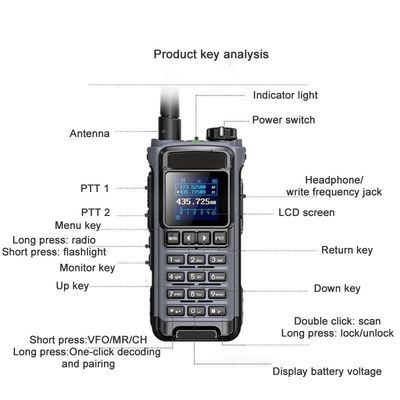 VHF 136-174 MHz Transceptor IC-U86 UHF 400-470MHz Dos vías de radio Walkie Talkie Negro