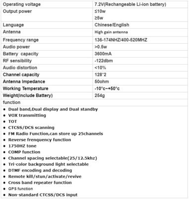 Capacidad de batería de 3600 mAh Walkie-Talkie de banda doble para necesidades de comunicación al aire libre