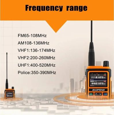 Baofeng Bf-17h UV-17m portátil VHF UHF FM de dos vías Walkie Talkie Antenna de largo alcance