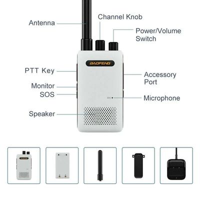 Baofeng Bf-358 Mini Dual Band móvil portátil UHF Recargable Walkie Talkies para niños en 2024