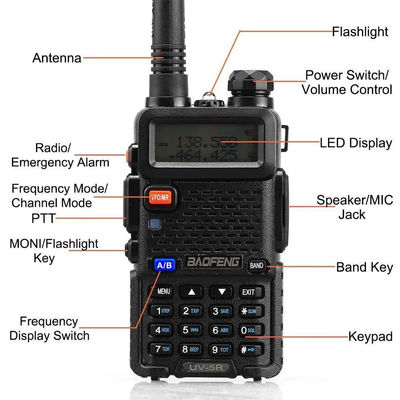 136-174/400-520MHz Rango de frecuencia Walkie Talkie inalámbrico portátil para la comunicación en equipo