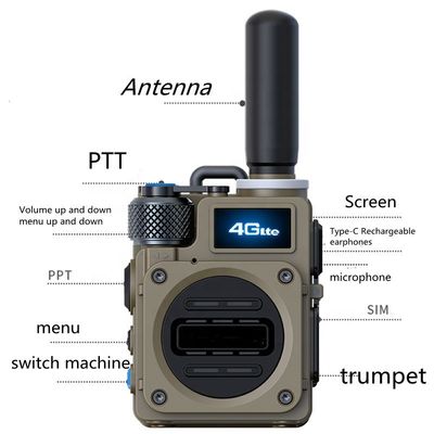 400-470 Walkie-Talkies con tarjeta SIM de rango de frecuencia para teléfonos móviles GSM globales de largo alcance