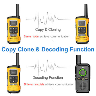 Radio portátil UHF KSUN GZ32 PMR FRS Licencia de dos vías gratuitas con función de decodificación de clones