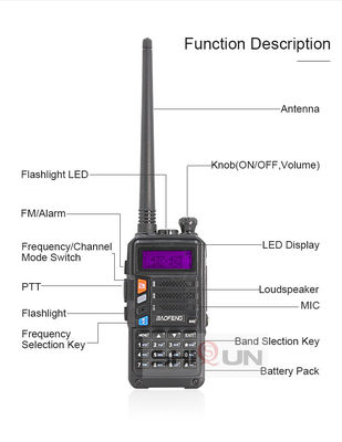 Baofeng UV-5R Plus Transceptor de radio Tri-Power con carga por USB-C
